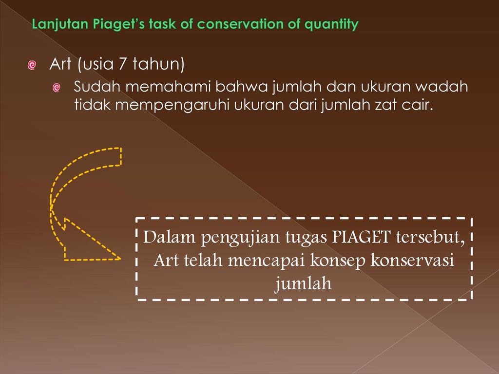 Belajar dan Berpikir Siswa ppt download